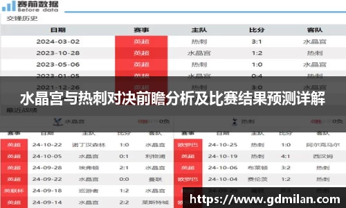 水晶宫与热刺对决前瞻分析及比赛结果预测详解